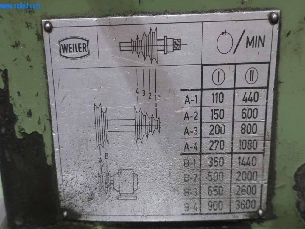 Systémy tlakového lití (hliník) 1 100 - 1 350 t,
Mechanické zpracování, výroba nástrojů
-4