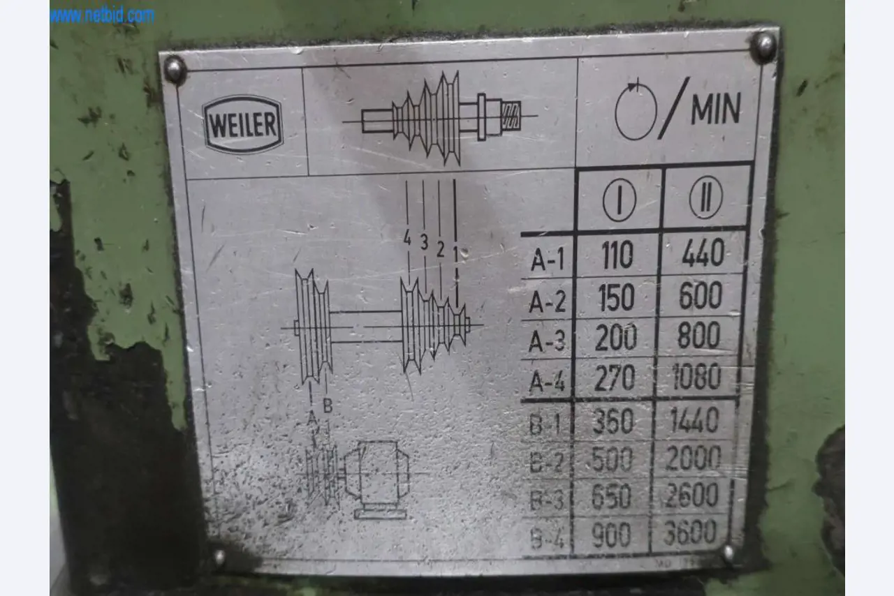 Sistemas de fundição injectada (alumínio) 1.100 - 1.350 t,
Processamento mecânico, fabrico de ferramentas
-4