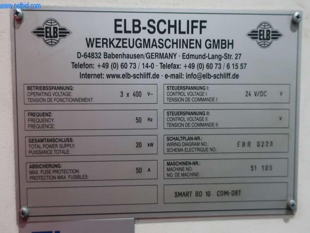 Systémy tlakového lití (hliník) 1 100 - 1 350 t,
Mechanické zpracování, výroba nástrojů
-4