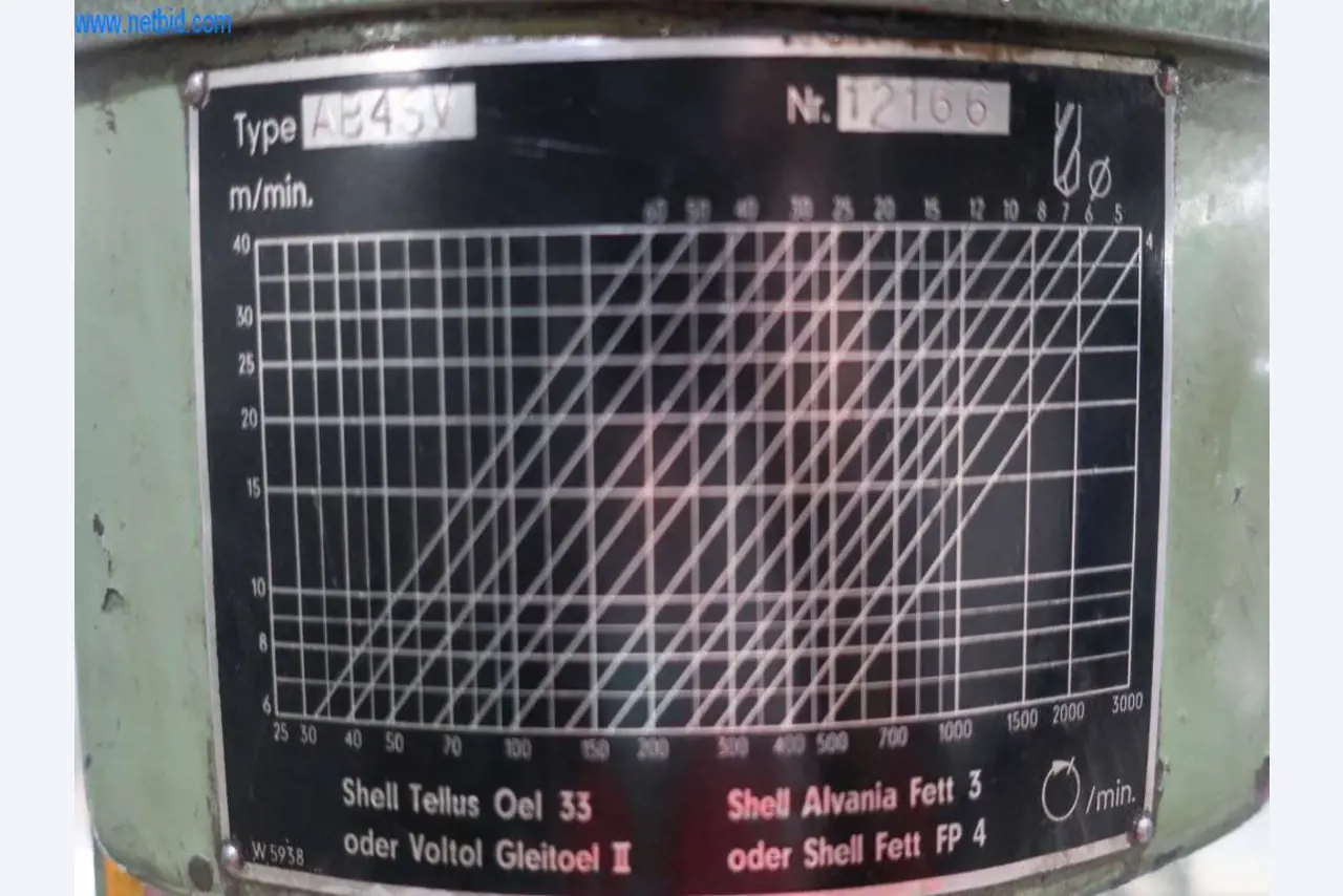 Sistemas de fundição injectada (alumínio) 1.100 - 1.350 t,
Processamento mecânico, fabrico de ferramentas
-4