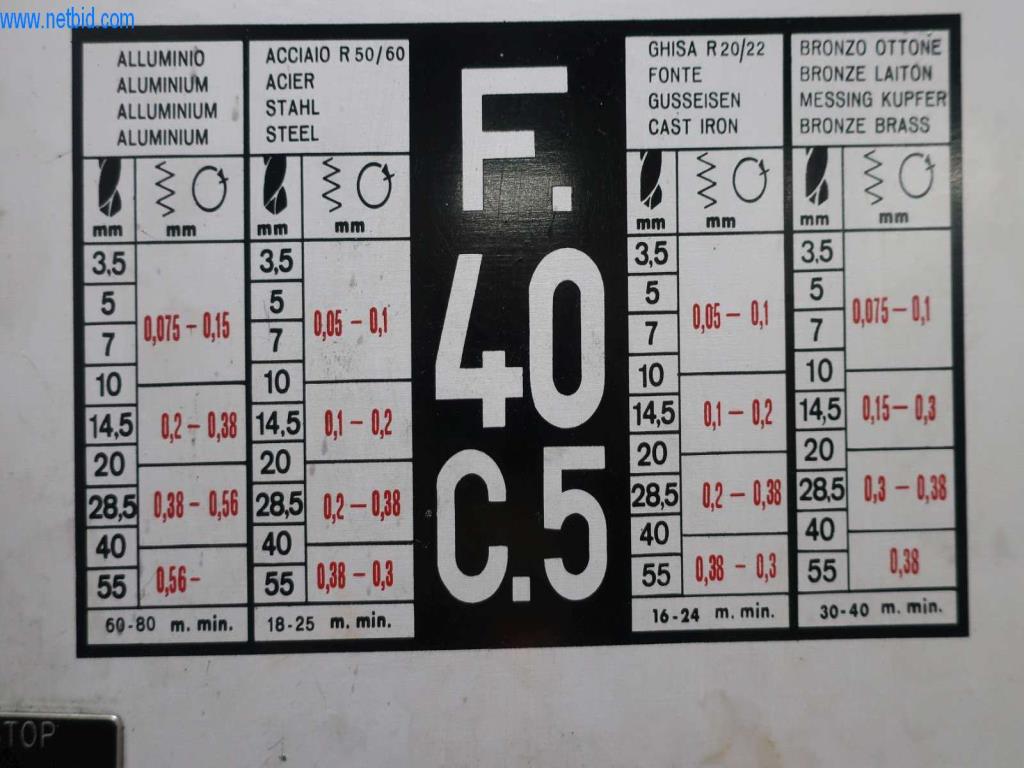 Systémy tlakového lití (hliník) 1 100 - 1 350 t,
Mechanické zpracování, výroba nástrojů
-8