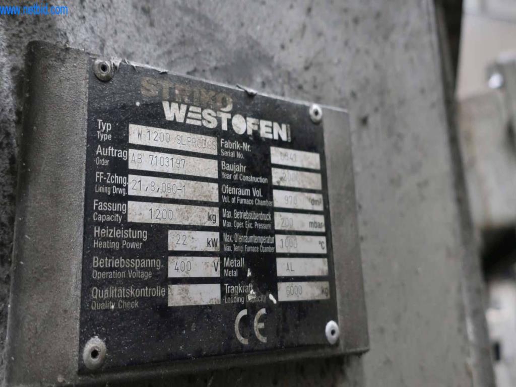 Systémy tlakového lití (hliník) 1 100 - 1 350 t,
Mechanické zpracování, výroba nástrojů
-8