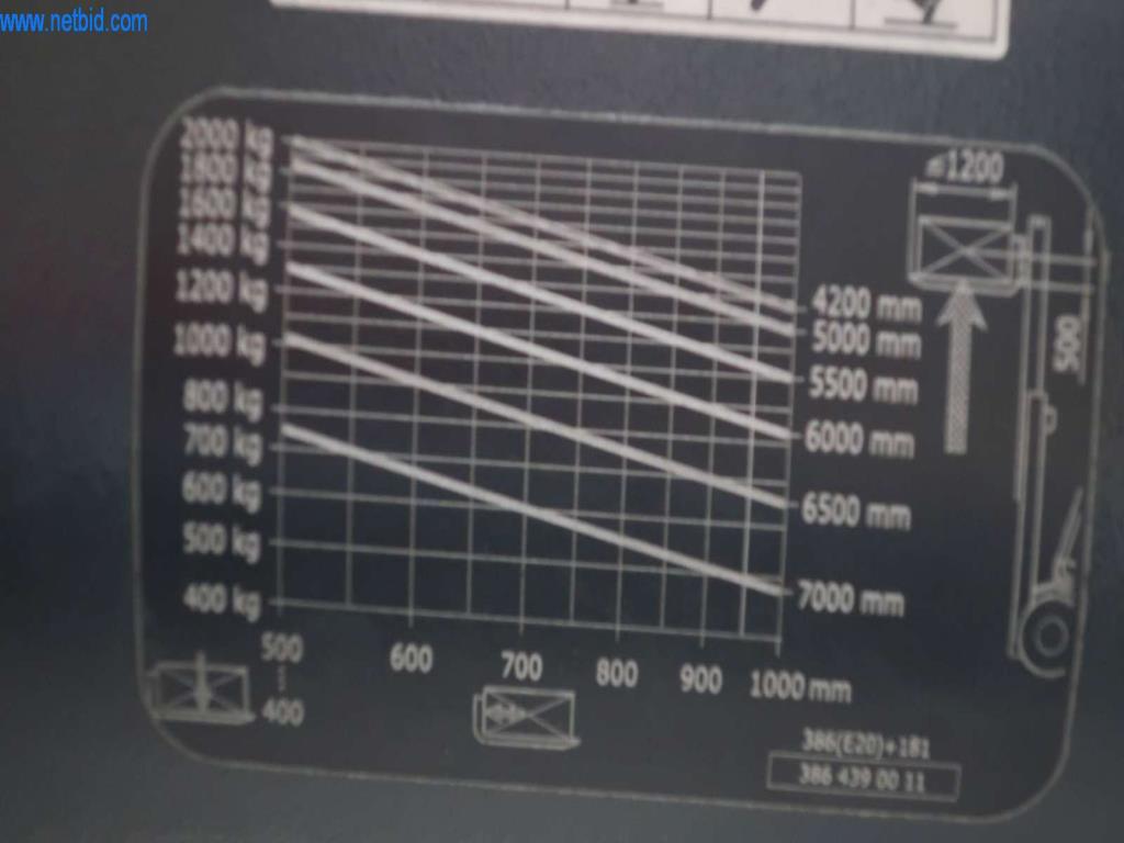 Systémy tlakového lití (hliník) 1 100 - 1 350 t,
Mechanické zpracování, výroba nástrojů
-4