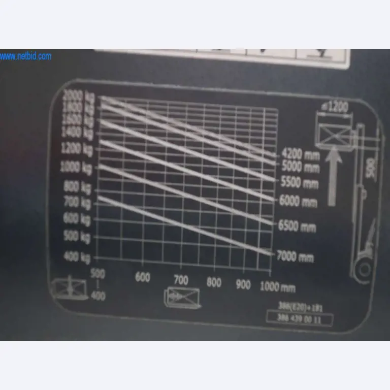 Sistemas de fundição injectada (alumínio) 1.100 - 1.350 t,
Processamento mecânico, fabrico de ferramentas
-4