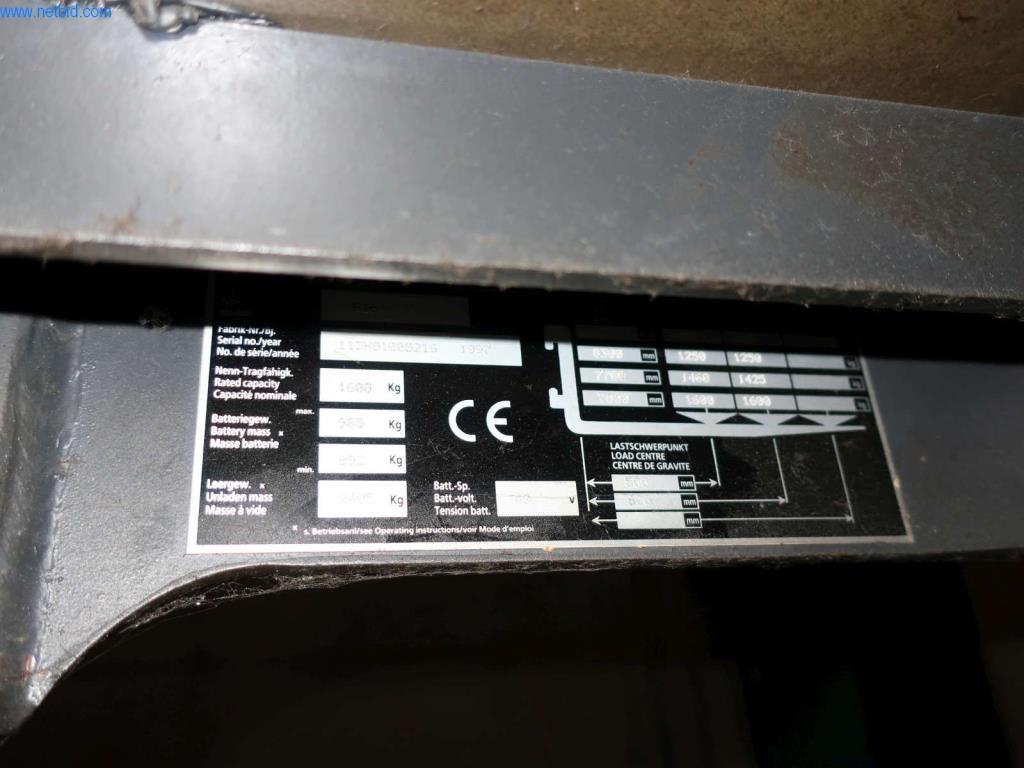 Systémy tlakového lití (hliník) 1 100 - 1 350 t,
Mechanické zpracování, výroba nástrojů
-4