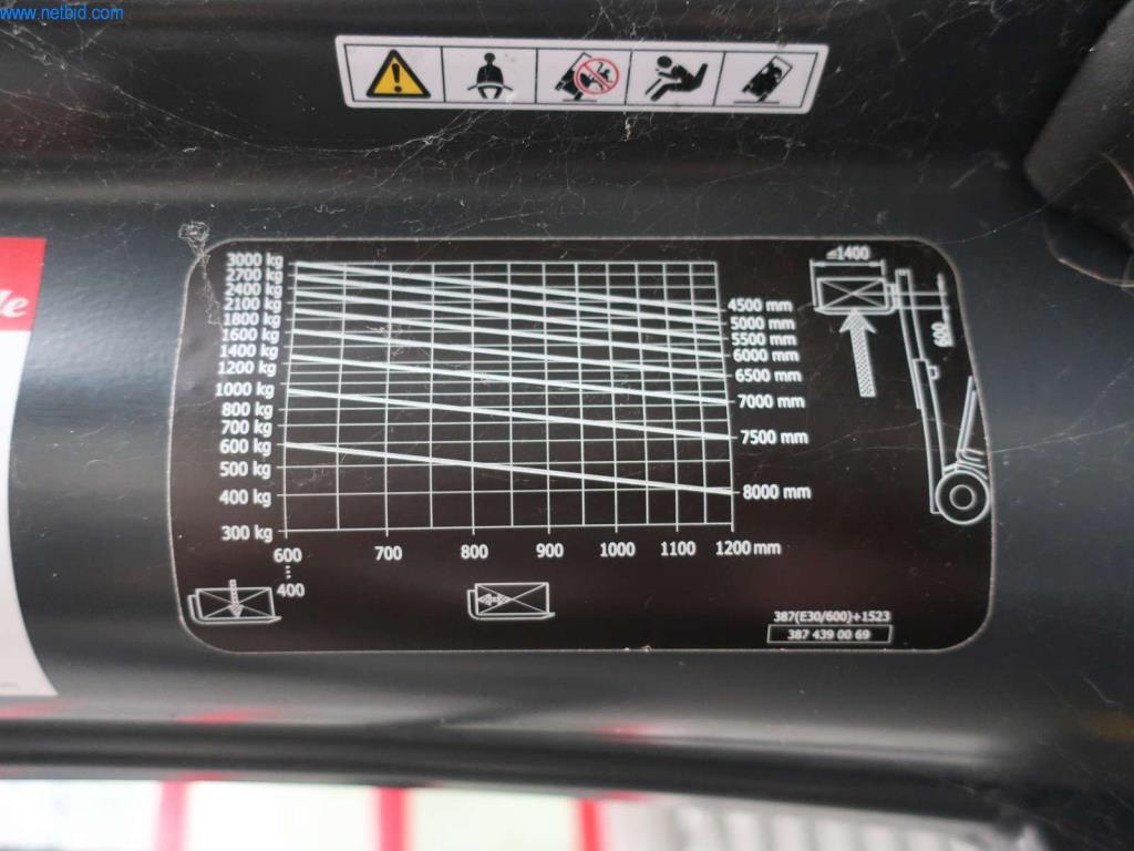 Systémy tlakového lití (hliník) 1 100 - 1 350 t,
Mechanické zpracování, výroba nástrojů
-10