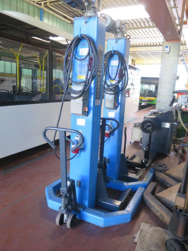 Armário de óleo, testador AU, testador de ecrã e mala de esqui para autocarros-4