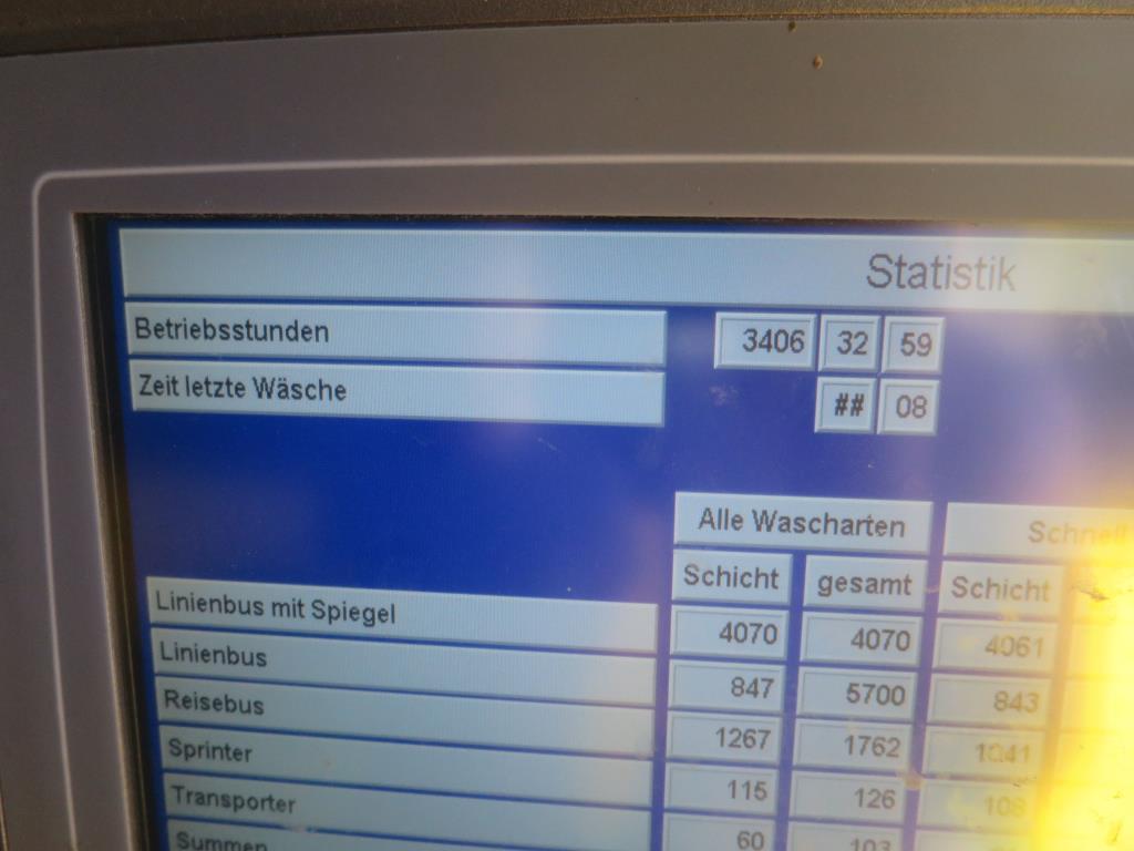 Szafa olejowa, tester AU, tester wyświetlacza i futerał na narty do autobusów-8