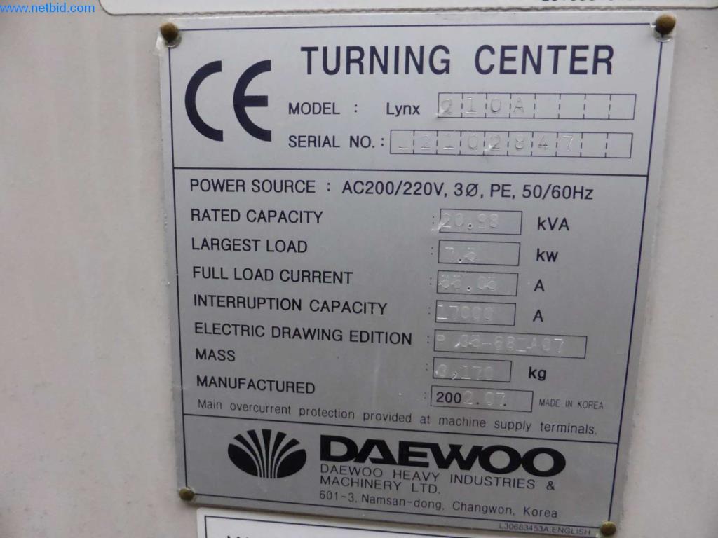 Metalworking machines-6