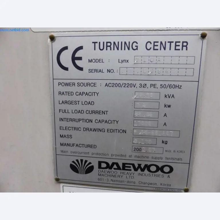 Metalworking machines-6