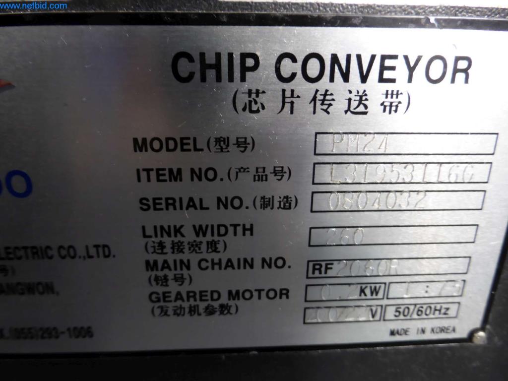 Metalworking machines-5