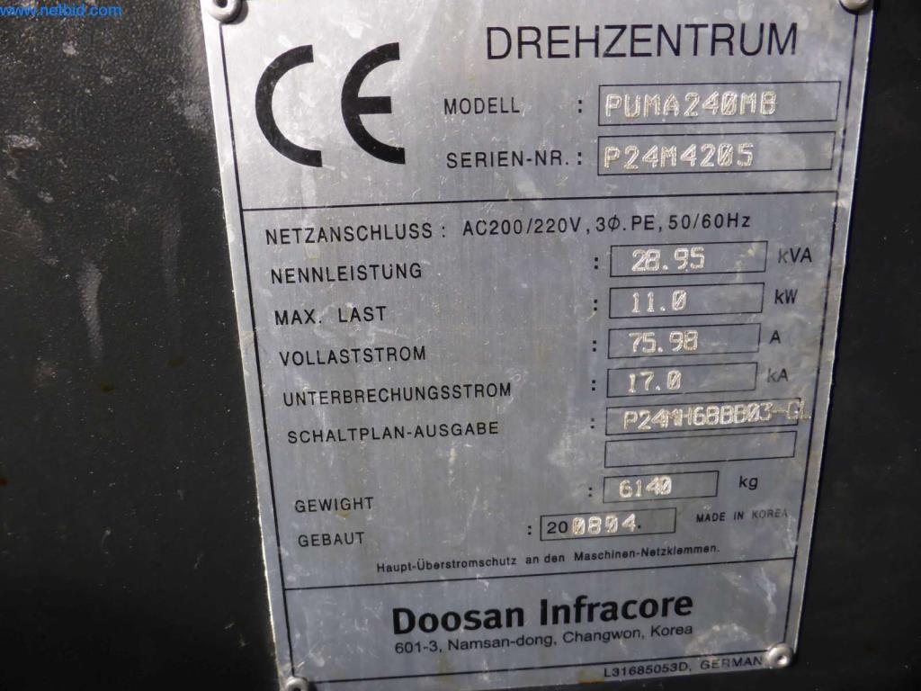 Metalworking machines-6