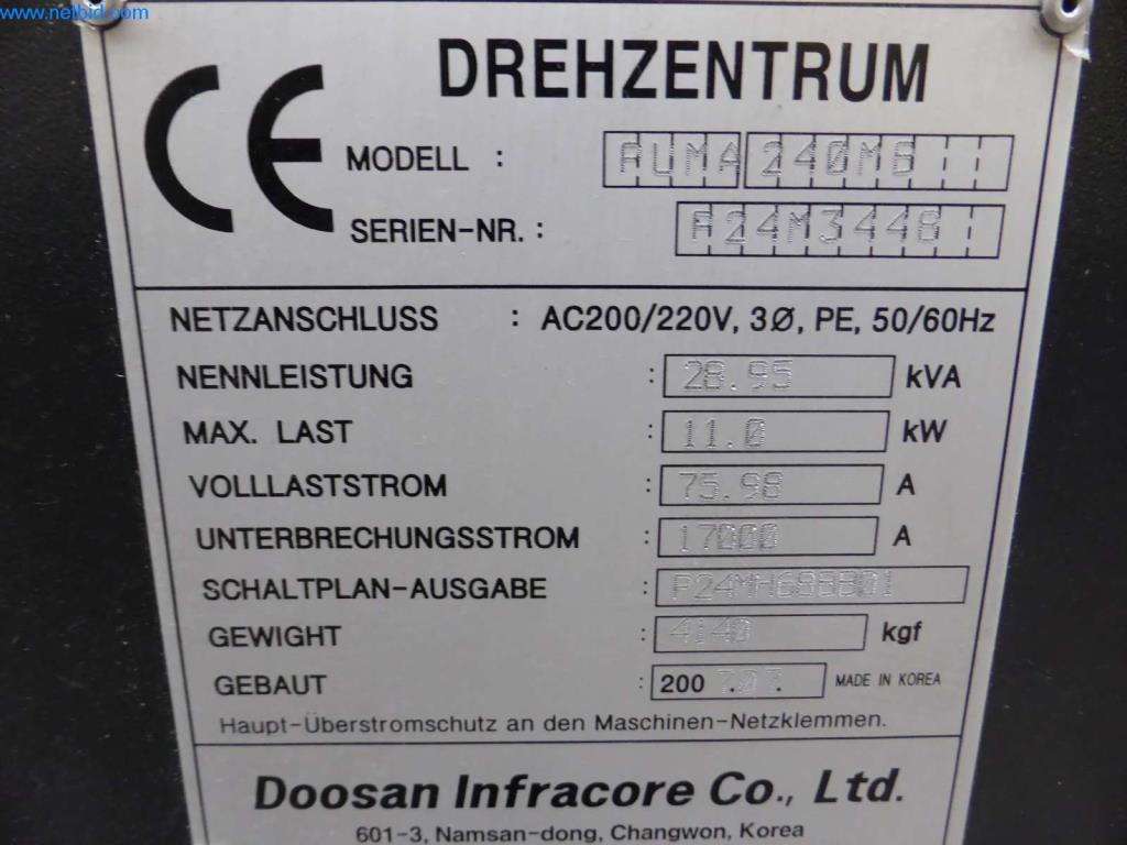 Metalworking machines-5