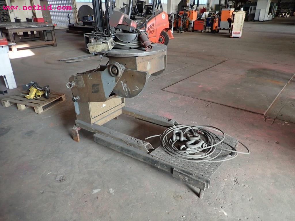 Maszyny oraz sprzęt operacyjny i biurowy z sektora konstrukcji stalowych-2