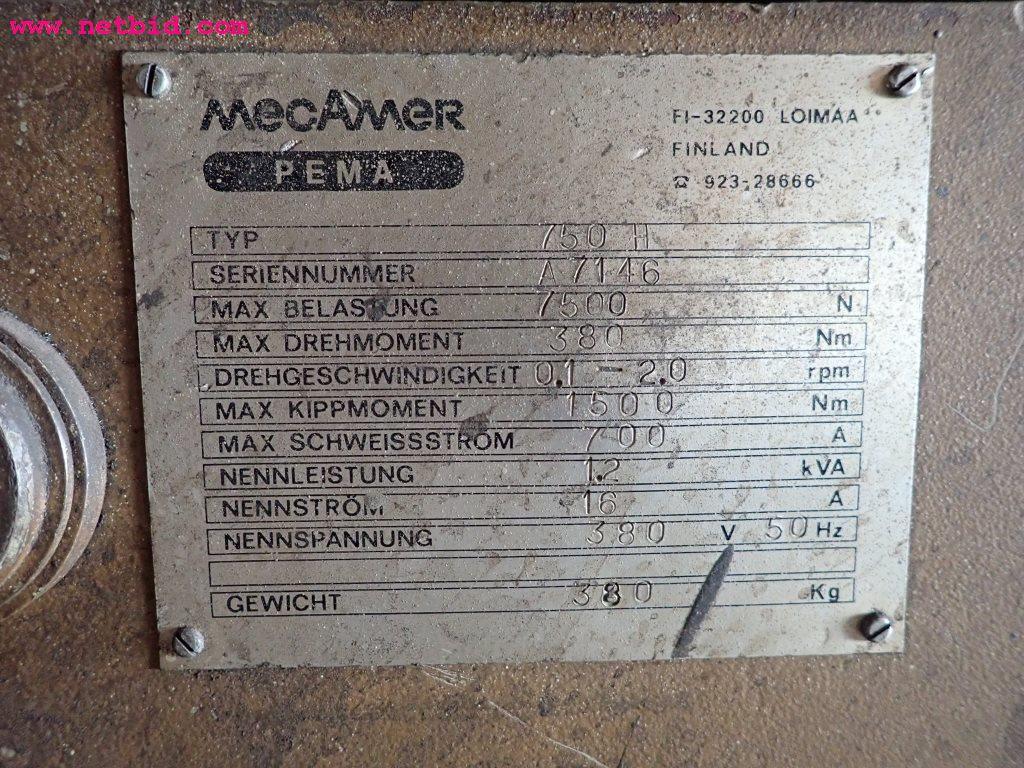 Maszyny oraz sprzęt operacyjny i biurowy z sektora konstrukcji stalowych-5