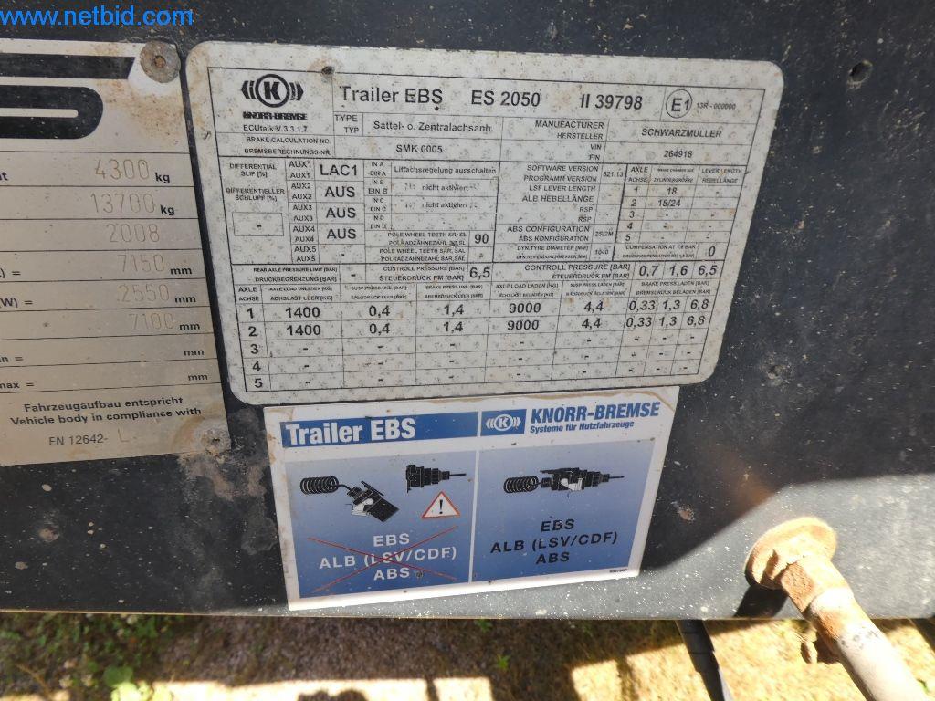 Maszyny budowlane, pojazdy użytkowe, samochody, przyczepy i inne narzędzia ręczne-6