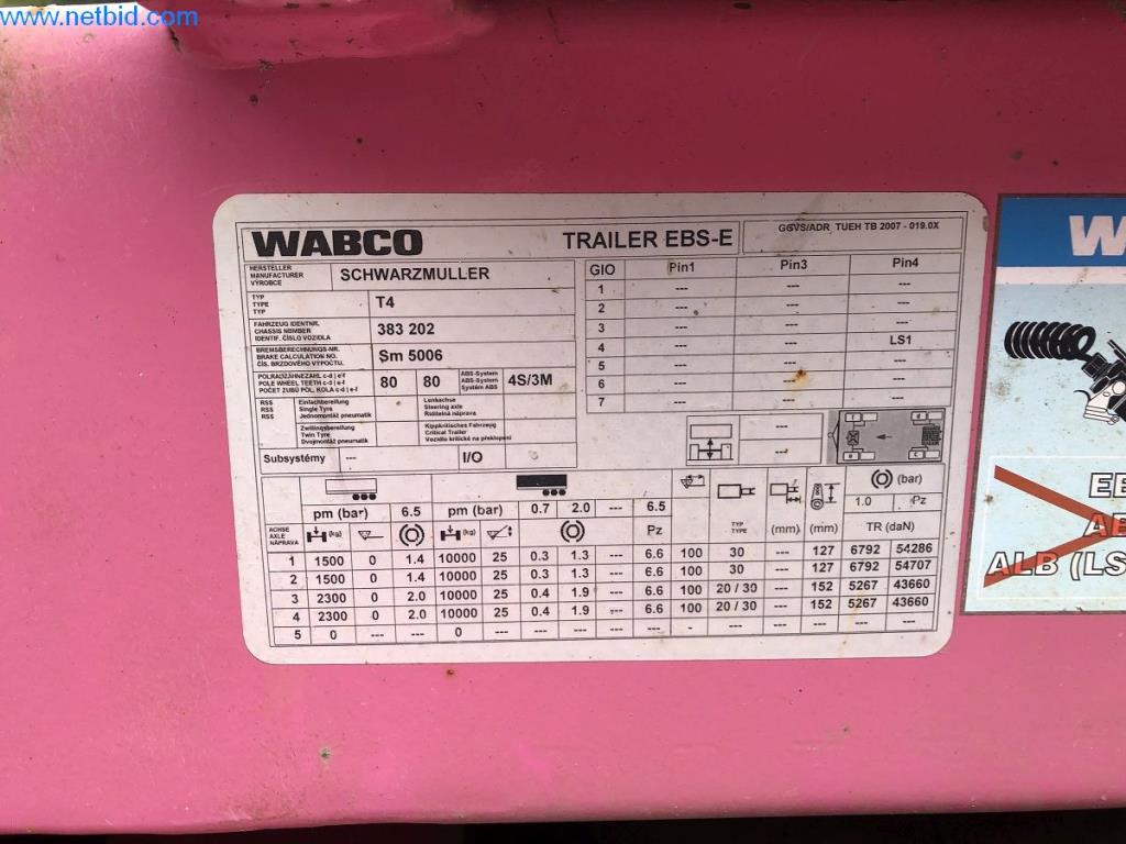 Maszyny budowlane, pojazdy użytkowe, samochody, przyczepy i inne narzędzia ręczne-4