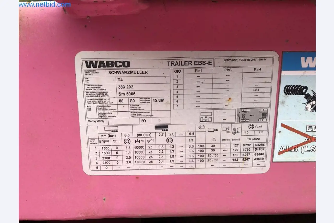 Bouwmachines, bedrijfsvoertuigen, aanhangwagens en ander handgereedschap van een bouwbedrijf-4