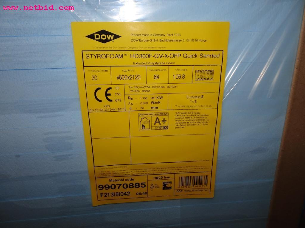 Pojazdy i dobrze utrzymany sprzęt operacyjny-2