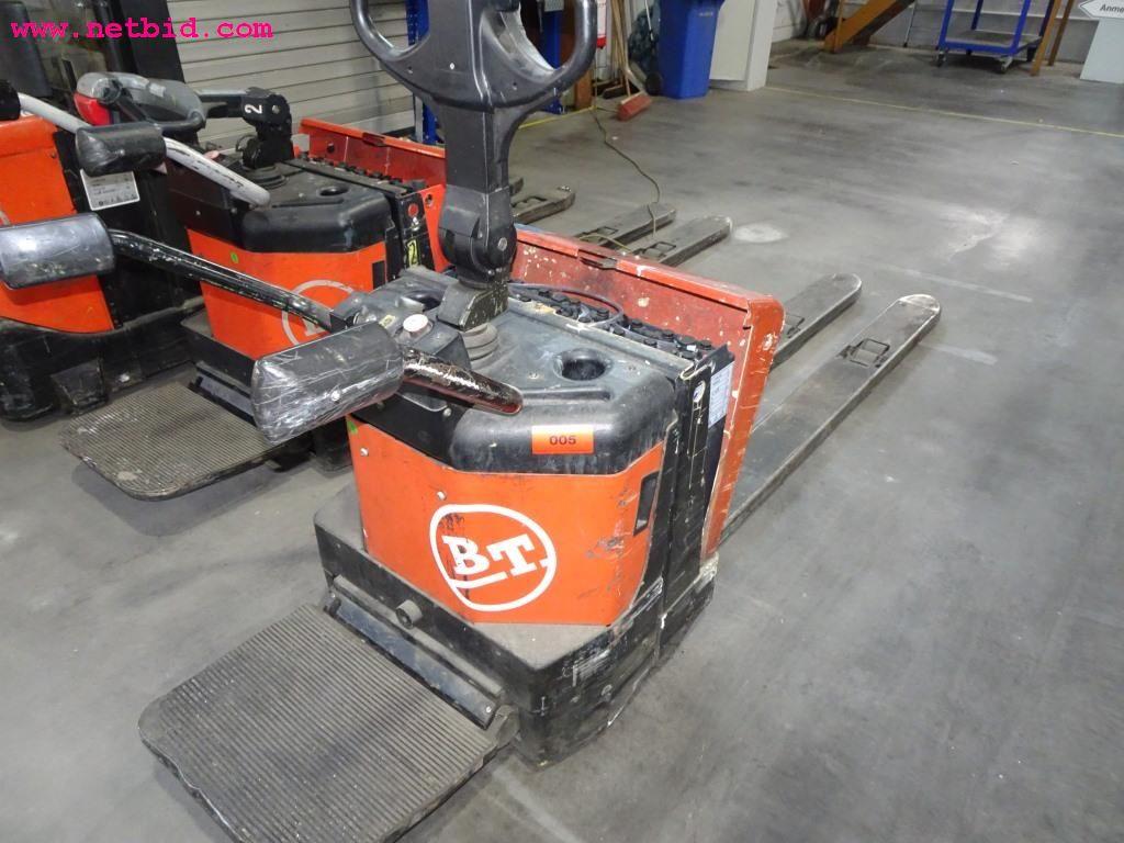 Pojazdy i dobrze utrzymany sprzęt operacyjny-3