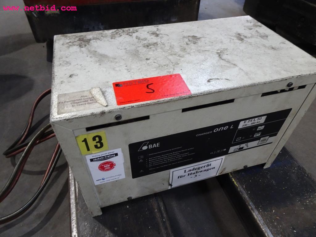 Pojazdy i dobrze utrzymany sprzęt operacyjny-5