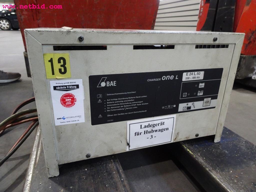 Pojazdy i dobrze utrzymany sprzęt operacyjny-6