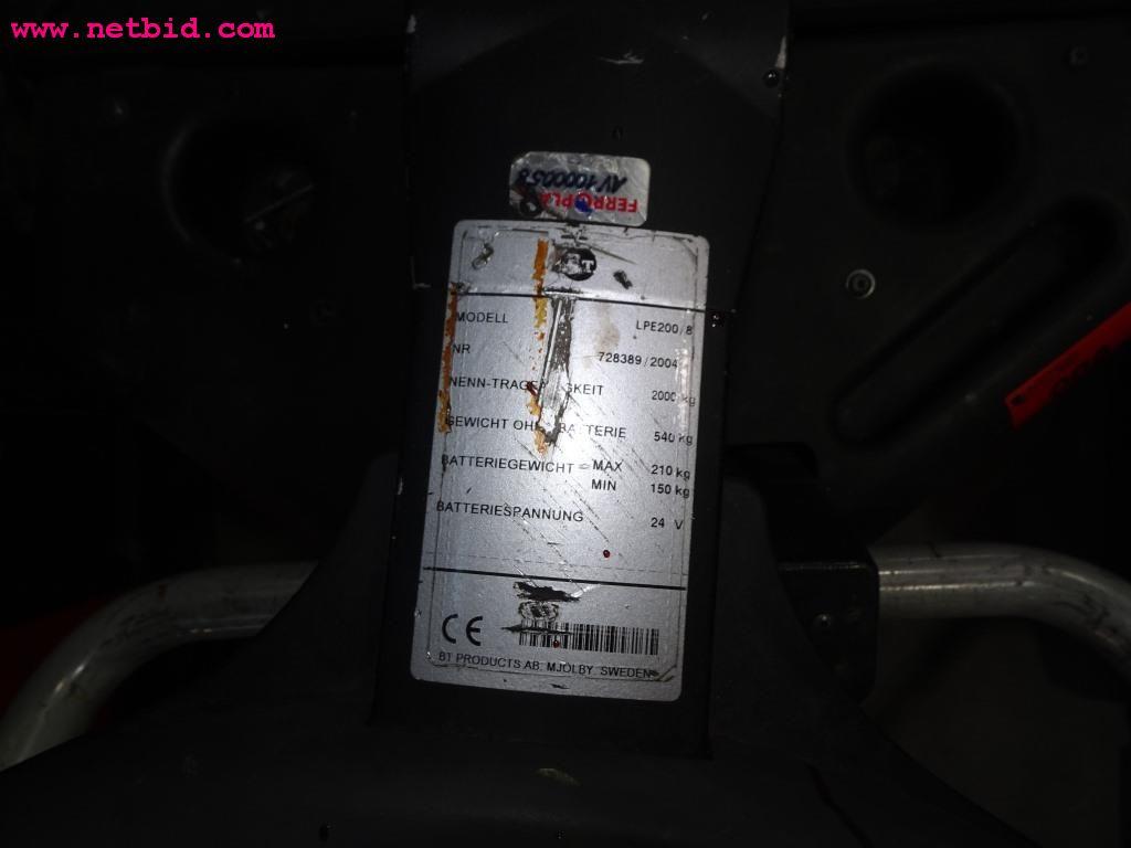 Pojazdy i dobrze utrzymany sprzęt operacyjny-3