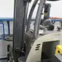 thumbnail-Diepdrukrotatiepersen en verwerkings/post-pressmachines-3