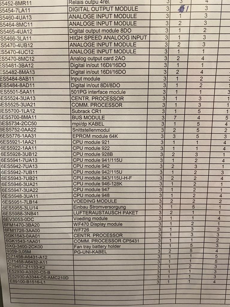 Máquinas de impressão e linhas de acabamento - 2º leilão-12