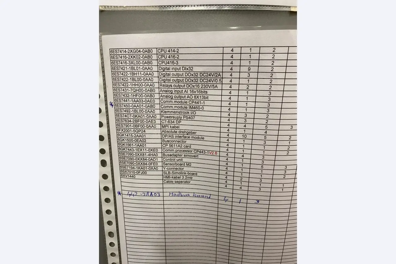 Diepdrukrotatiepersen en verwerkings/post-pressmachines - 2e veiling-7