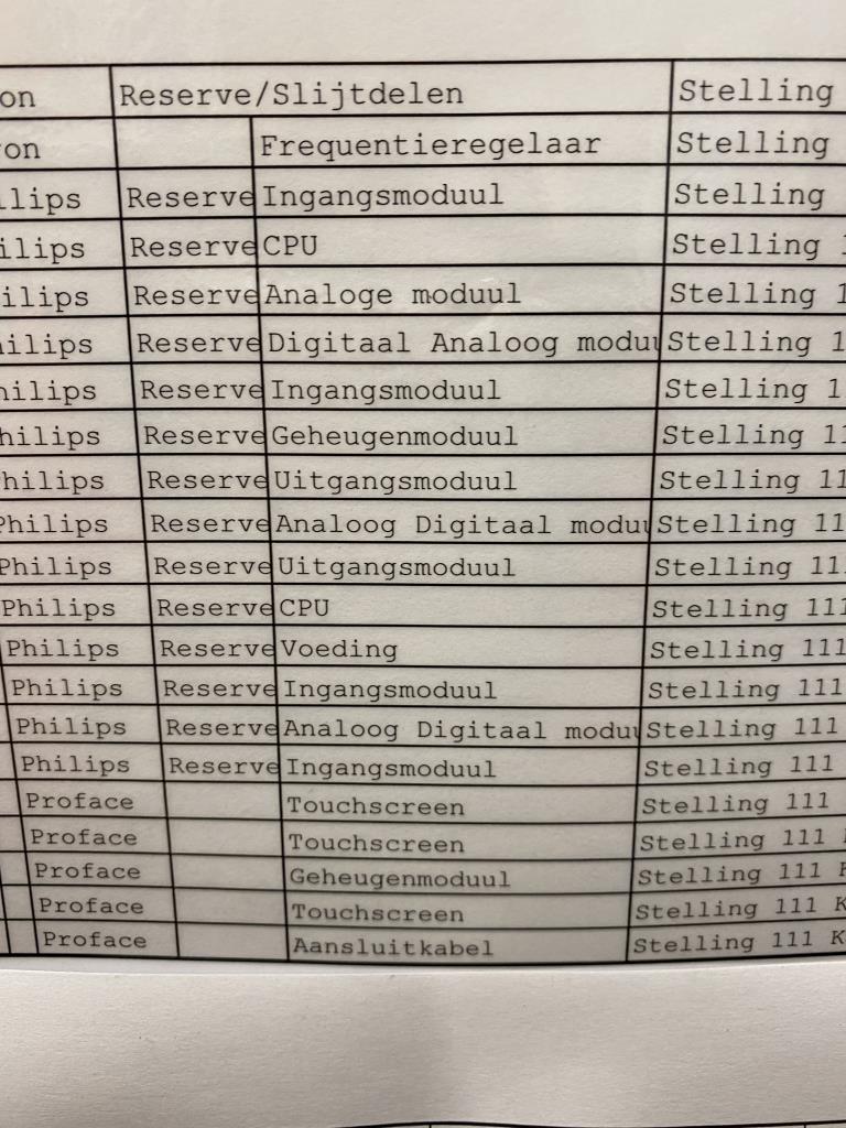 Printing presses and finishing lines - 2nd auction-12