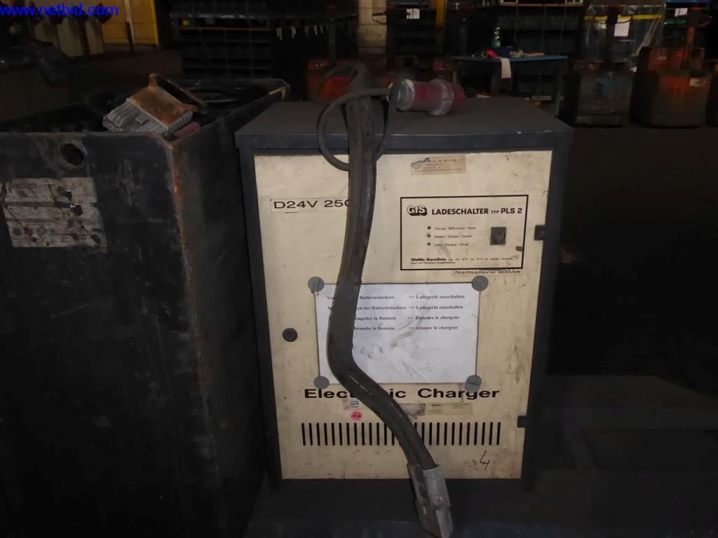 Máquinas e instalaciones en Gusswerke Saarbrücken-6