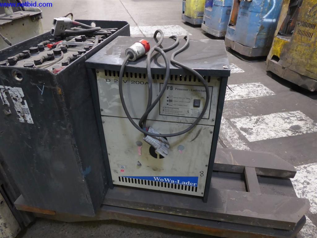 Máquinas e instalaciones en Gusswerke Saarbrücken-7