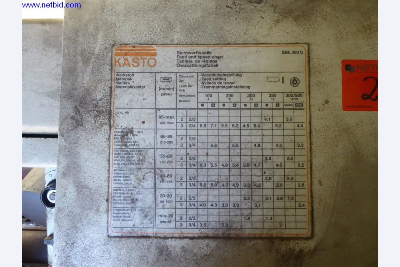 Machinery and equipment of Gusswerke Saarbrücken-3