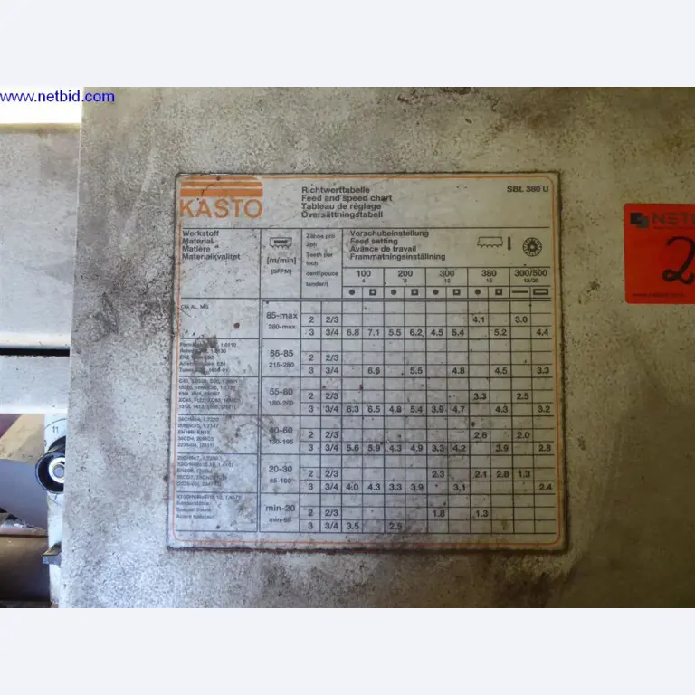 Machinery and equipment of Gusswerke Saarbrücken-3