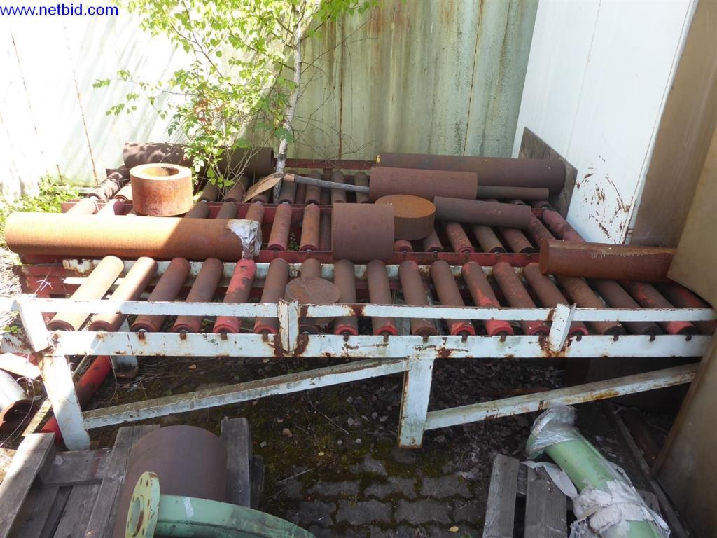 Maschinen und Anlagen der Gusswerke Saarbrücken-6