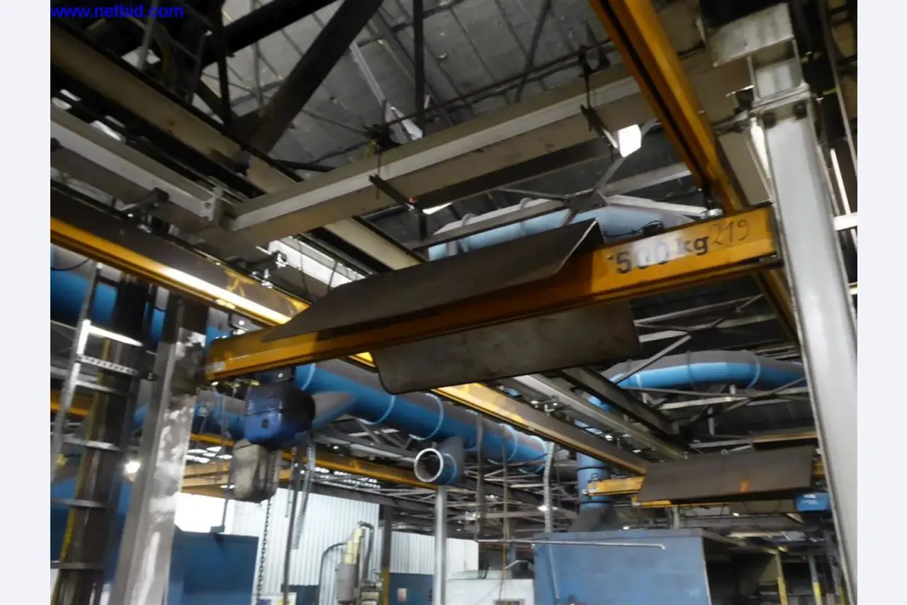 Maszyny i systemy w Gusswerke Saarbrücken-2