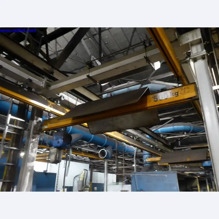 Maszyny i systemy w Gusswerke Saarbrücken-2