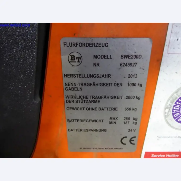 Machinery and equipment of Gusswerke Saarbrücken-3