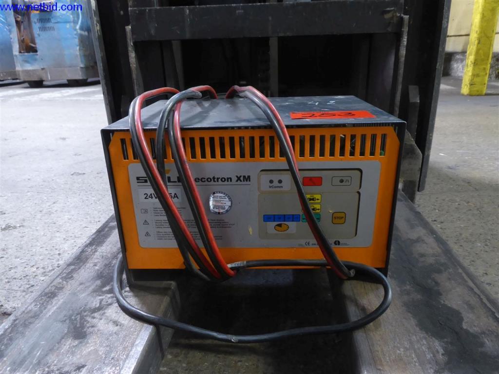 Máquinas e instalaciones en Gusswerke Saarbrücken-5