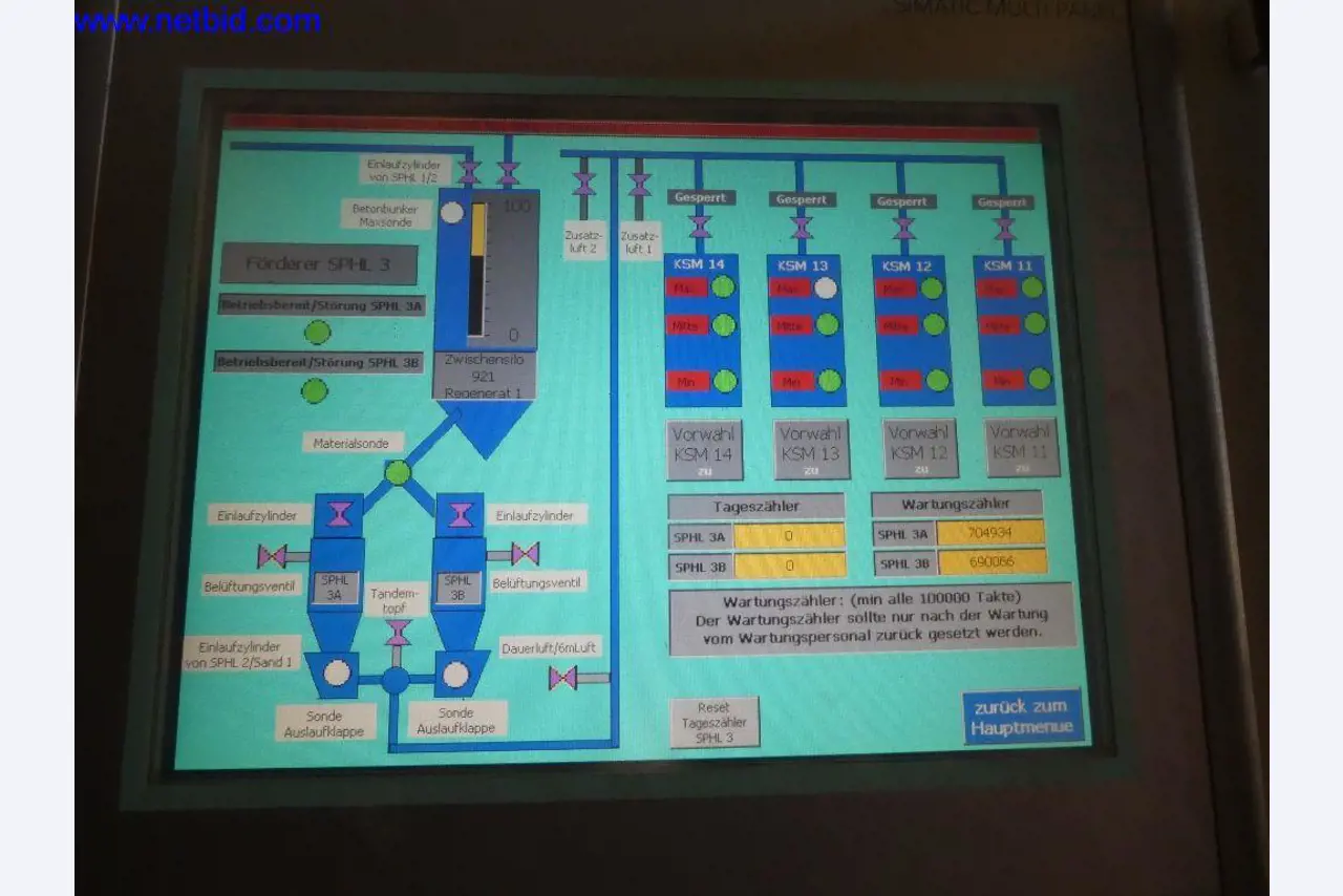 Machinery and equipment of Gusswerke Saarbrücken-4