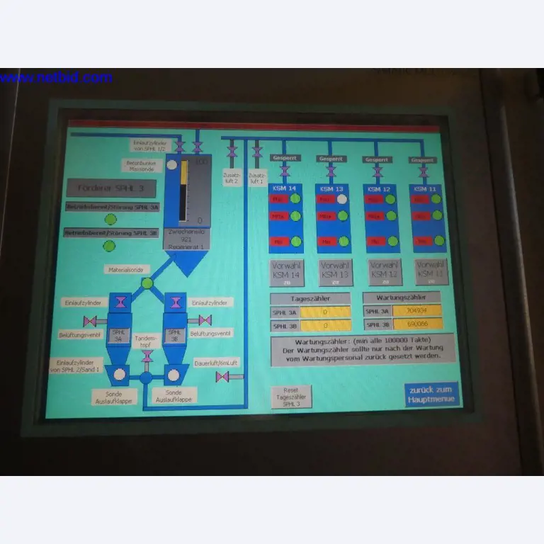 Machinery and equipment of Gusswerke Saarbrücken-4