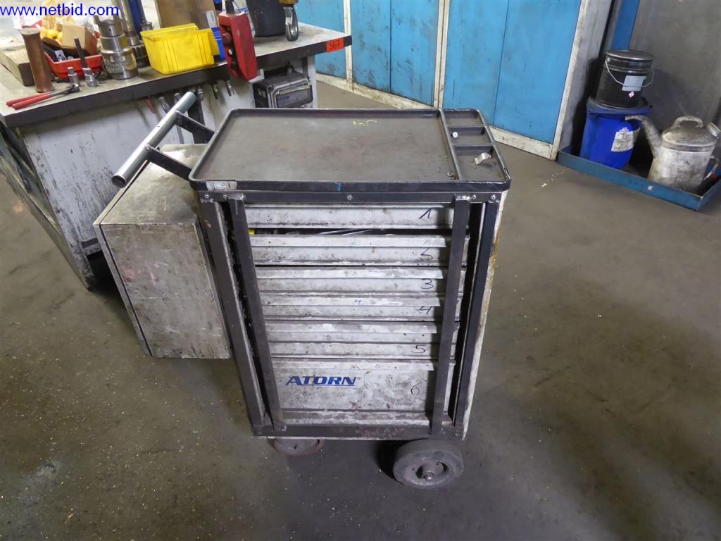 Máquinas e instalaciones en Gusswerke Saarbrücken-1