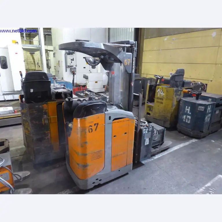 Machinery and equipment of Gusswerke Saarbrücken-1