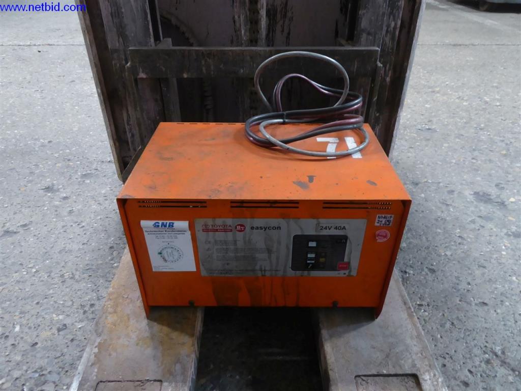 Maschinen und Anlagen der Gusswerke Saarbrücken-4