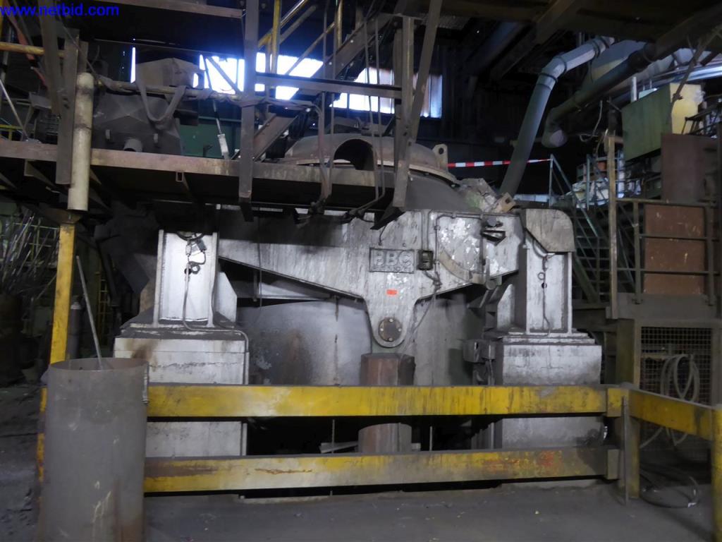 Maschinen und Anlagen der Gusswerke Saarbrücken-1