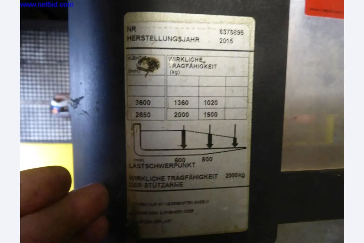 Máquinas e sistemas na Gusswerke Saarbrücken-3