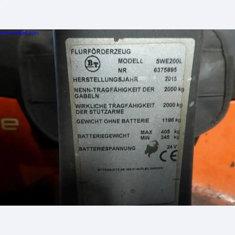 Máquinas e sistemas na Gusswerke Saarbrücken-4