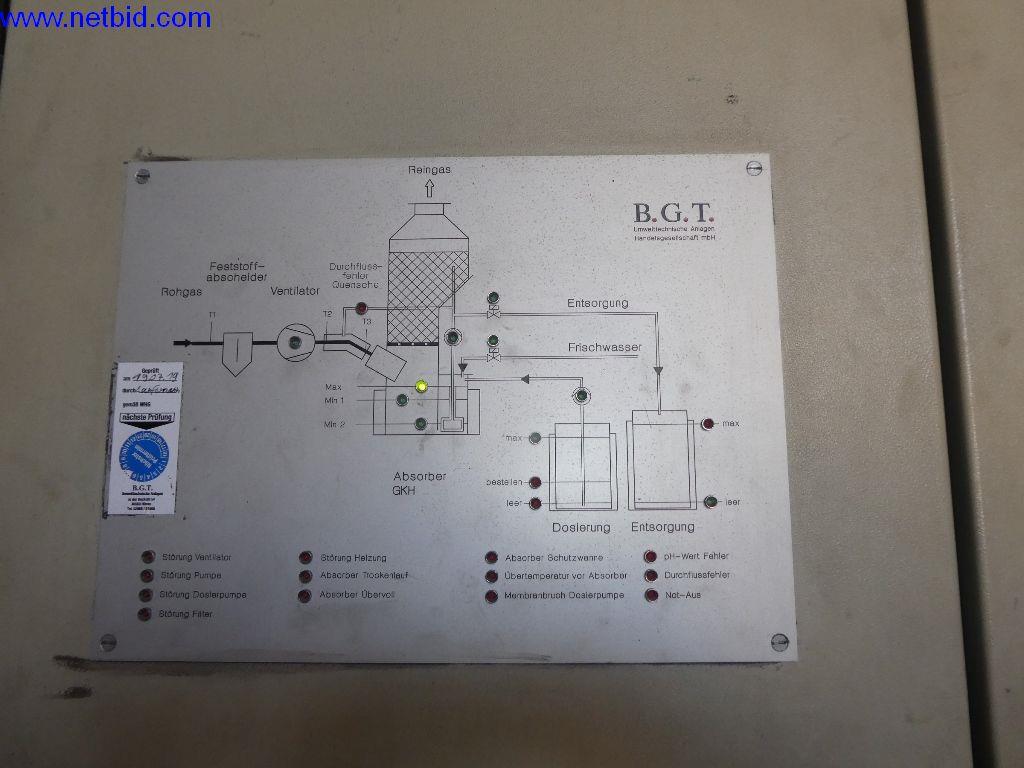 Máquinas e instalaciones en Gusswerke Saarbrücken-10