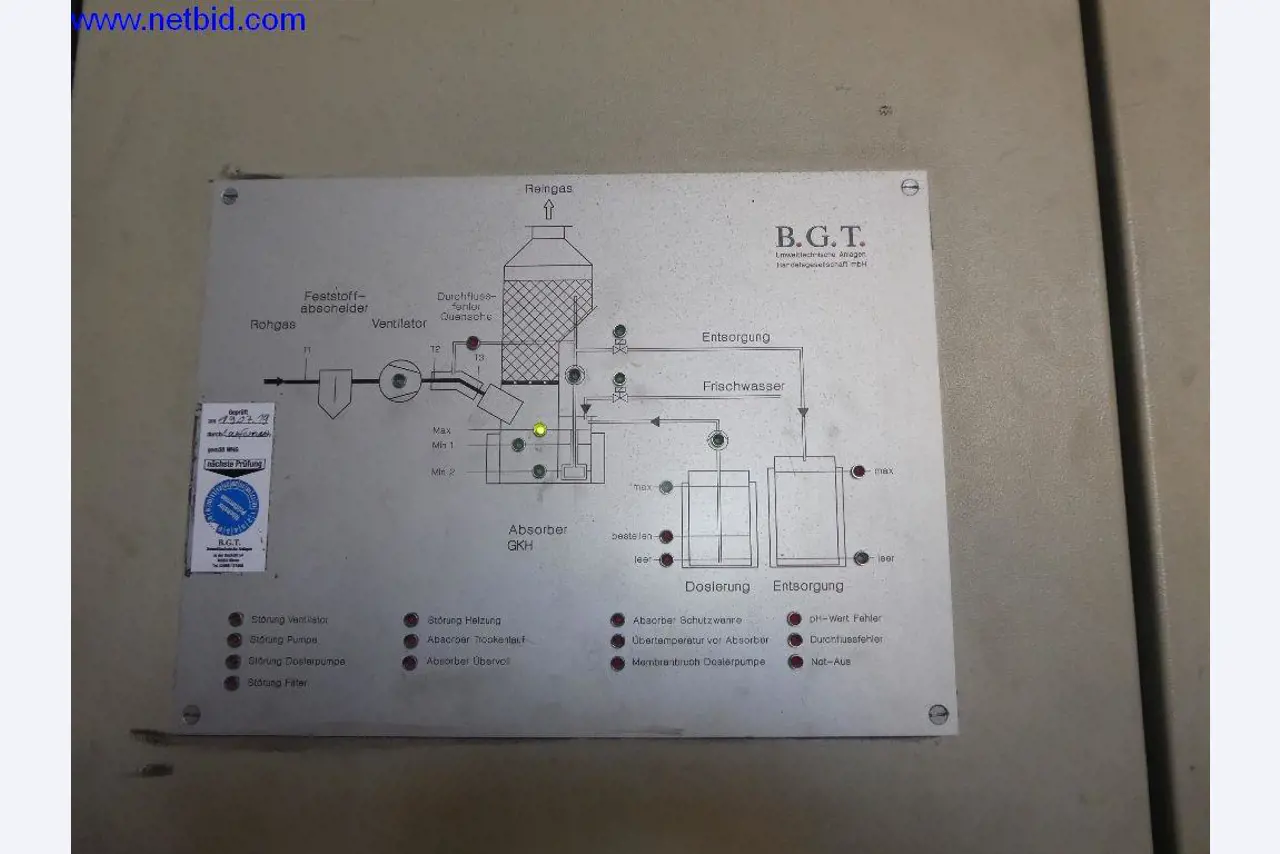 Machinery and equipment of Gusswerke Saarbrücken-10